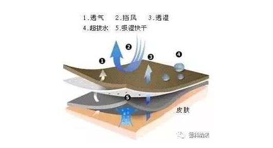 微信截图_20180404084016.png