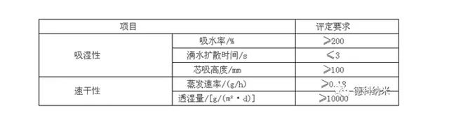 微信截图_20180404084046.png