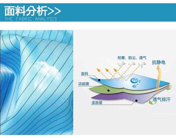 抗静电助剂